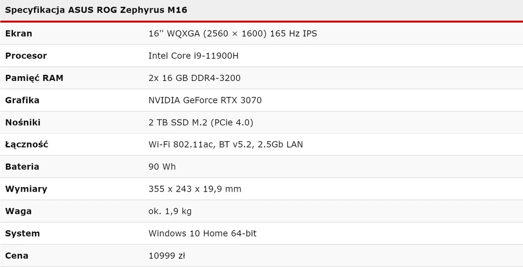 ASUS