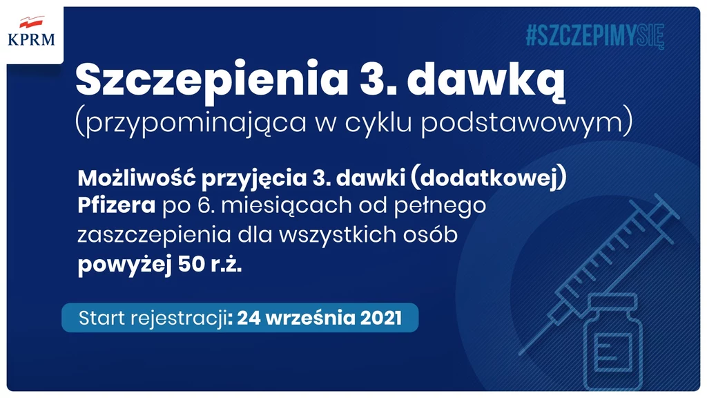 Szczepienia trzecią dawką w Polsce Szczepienia trzecią dawką w Polsce