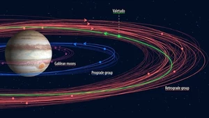Odkryto 12 nowych księżyców Jowisza. Jeden z nich jest bardzo dziwny