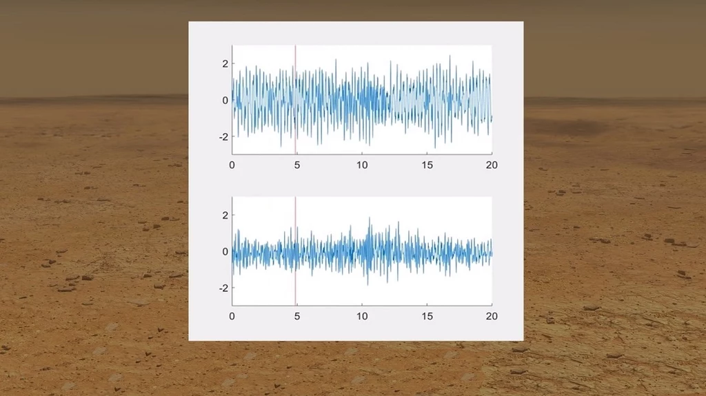 Posłuchajcie, jak brzmi Mars. Sonda InSight przesłała nagranie odgłosów wiatru