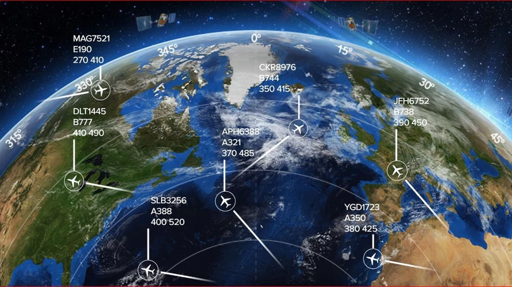 Koniec znikających samolotów. Ruszył satelitarny system śledzenia lotów na żywo