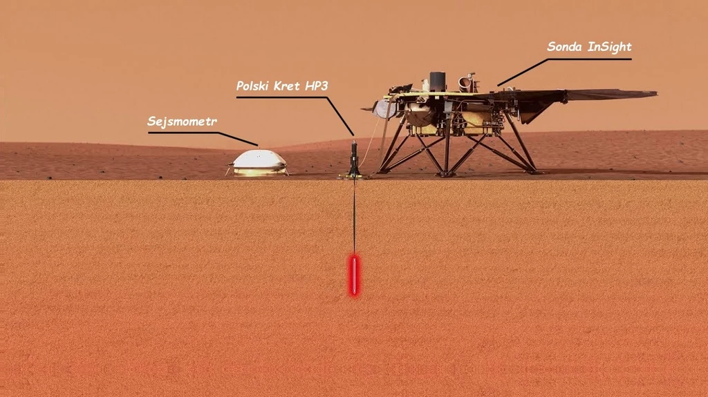 Polski Kret drążący boryka się z poważnymi problemami na Czerwonej Planecie