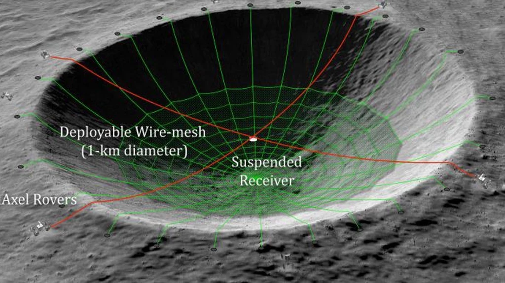 NASA chce przekształcić księżycowy krater w gigantyczny radioteleskop