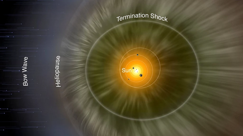 NASA: Polacy wezmą udział w historycznej misji badań granic Układu Słonecznego