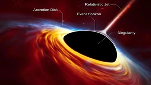 Astronomowie odkryli, w jak niesamowity sposób powstają czarne dziury