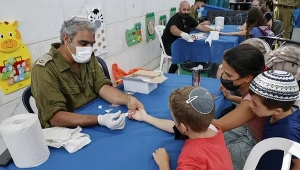 Testowanie dzieci na obecność koronawirusa w Izraelu