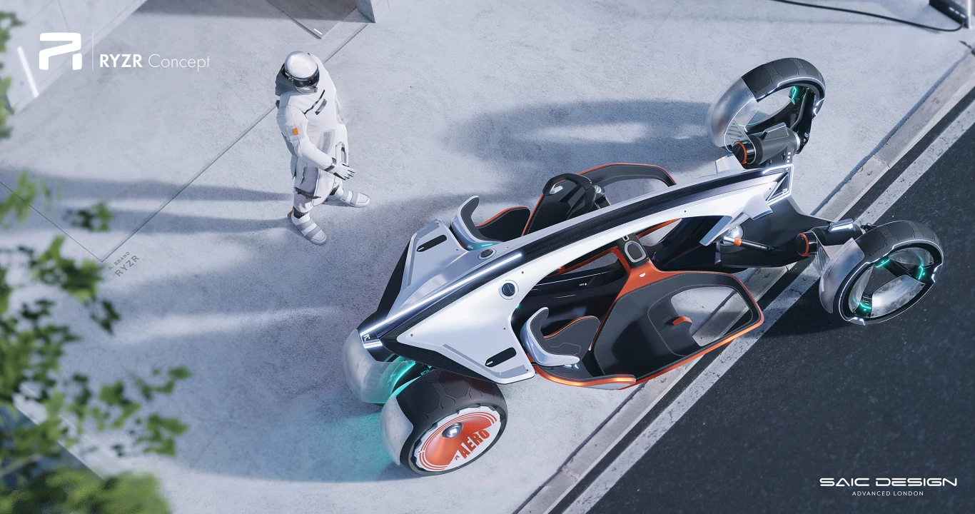 R RYZR - SAIC Design R RYZR - SAIC Design