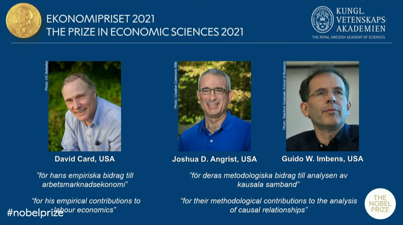 Laureatami Nagrody Nobla z ekonomii 2021 zostali David Card, oraz wspólnie Joshua D. Angrist i Guido W. Imbens Laureatami Nagrody Nobla z ekonomii 2021 zostali David Card, oraz wspólnie Joshua D. Angrist i Guido W. Imbens