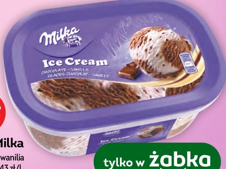 Lody Milka