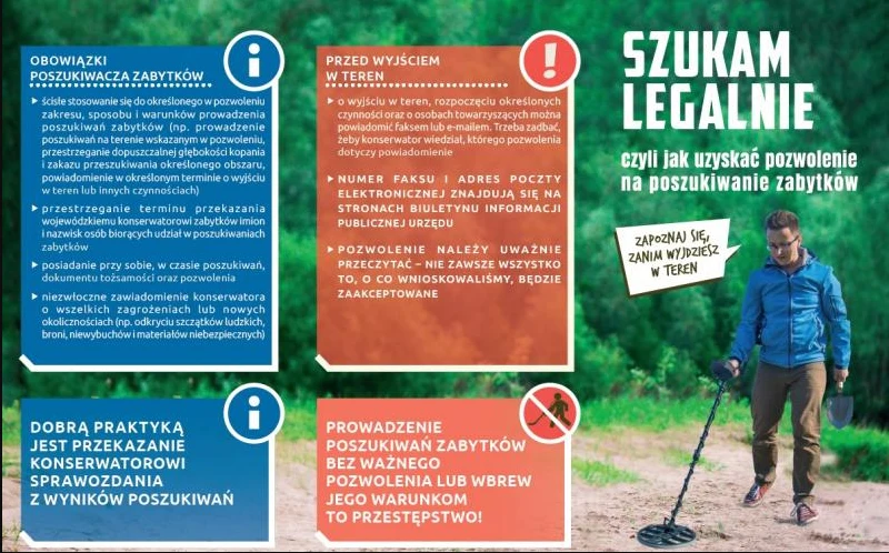 Ministerstwo Kultury i Dziedzictwa Narodowego we współpracy z Narodowym Instytutem Dziedzictwa przygotowało materiały informacyjne "Szukam legalnie, czyli jak uzyskać pozwolenie na poszukiwanie zabytków"