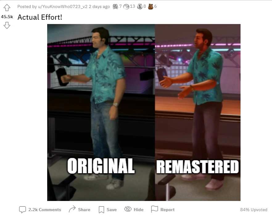 Grafika opublikowana w serwisie Reddit