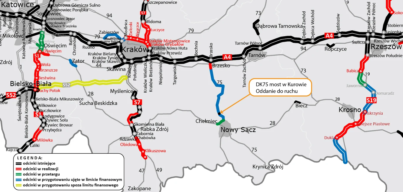 Minister infrastruktury Andrzej Adamczyk wyraził nadzieję, budowa nowej drogi nr 75 Brzesko-Nowy Sącz, tzw. sądeczanki ruszy ”niebawem". Zadanie ma zapewnione finansowanie, a GDDKiA złożyła wnioski o decyzję środowiskową - przypomniał.  Nowa „sądeczanka” została wpisana w 2017 r. do Programu Budowy Dróg Krajowych, w którym zarezerwowano wtedy na nią prawie 1,8 mld zł. W połowie ub.r. rząd przyjął uchwałę zwiększającą wydatki na ten program, dzięki czemu środki na budowę drogi nr 75 zostały podwyższone o 1,4 mld zł, do blisko 3,2 mld zł.  Odcinek „sądeczanki” Brzesko-Nowy Sącz będzie drogą klasy głównej przyspieszonej, z dwoma jezdniami, każda po dwa pasy ruchu, o długości około 50 km. Dostępność do niej będzie zrealizowana poprzez węzły i skrzyżowania z jednoczesnym wyeliminowaniem zjazdów.  Pod koniec zeszłego miesiąca Generalna Dyrekcja Dróg Krajowych i Autostrad złożyła wniosek o wydanie decyzji o środowiskowych uwarunkowaniach (DŚU) dla budowy nowej dwujezdniowej drogi krajowej nr 75 na odcinku od Brzeska do Nowego Sącza. Wniosek uwzględnia trzy warianty przebiegu tej trasy - wariant C jest rekomendowany, warianty A i F wskazano jako alternatywne.