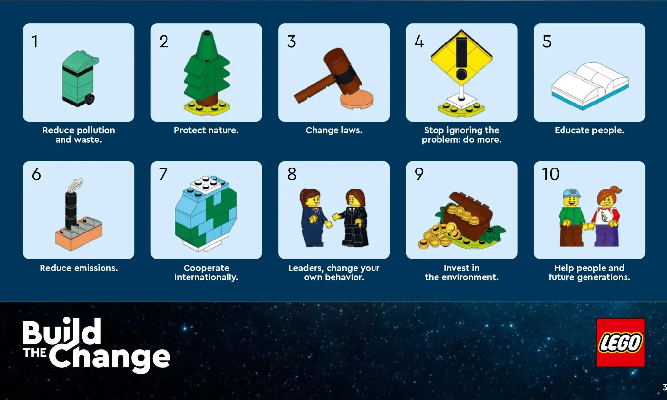 Klimatyczna instrukcja lego. Klimatyczna instrukcja lego.