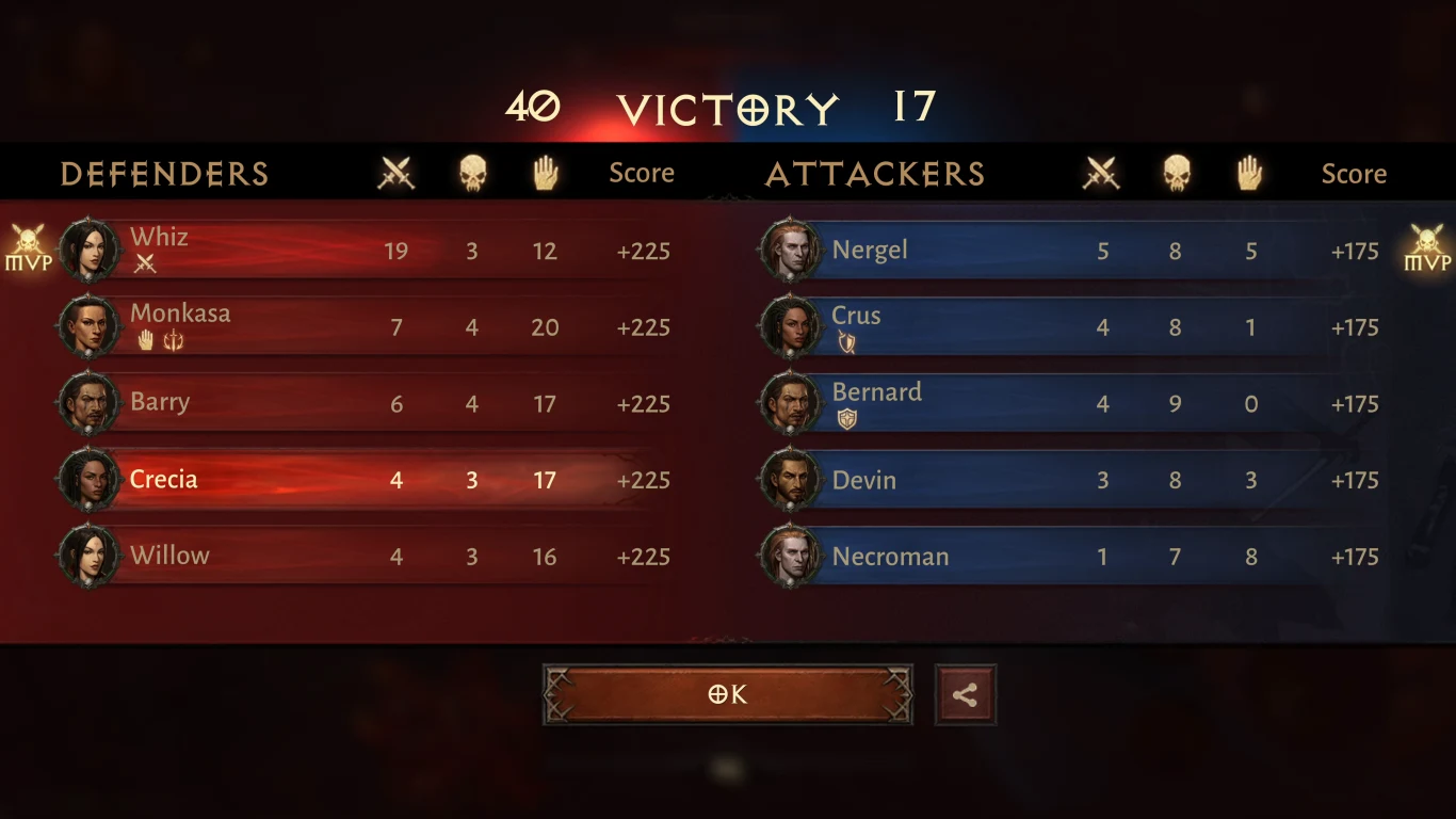 Diablo Immortal - screeny z wersji beta