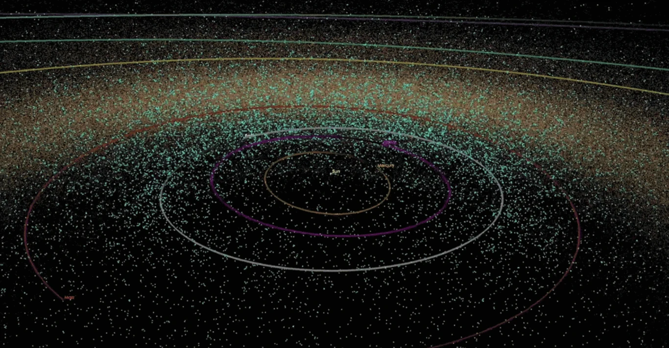 Mapka pokazuje wszystkie znane nam obiekty NEO