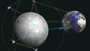 Polacy pomogą stworzyć na Księżycu nawigację satelitarną