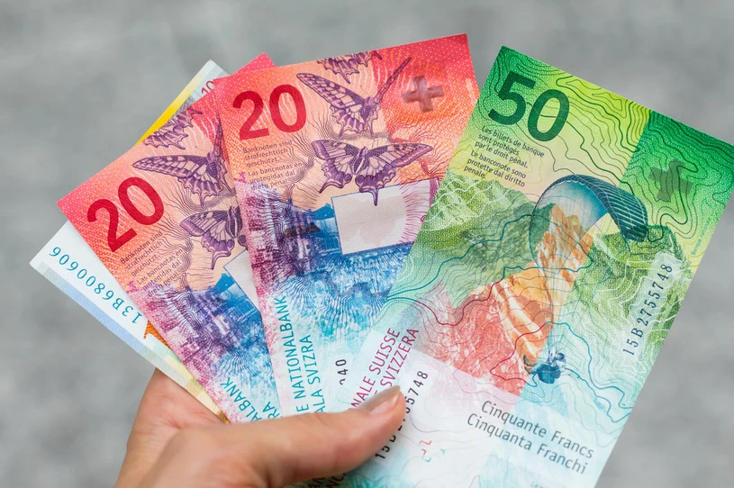  Umowy z LIBOR-em mogą być zmieniane tylko aneksami