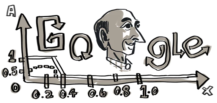 Google Doodle