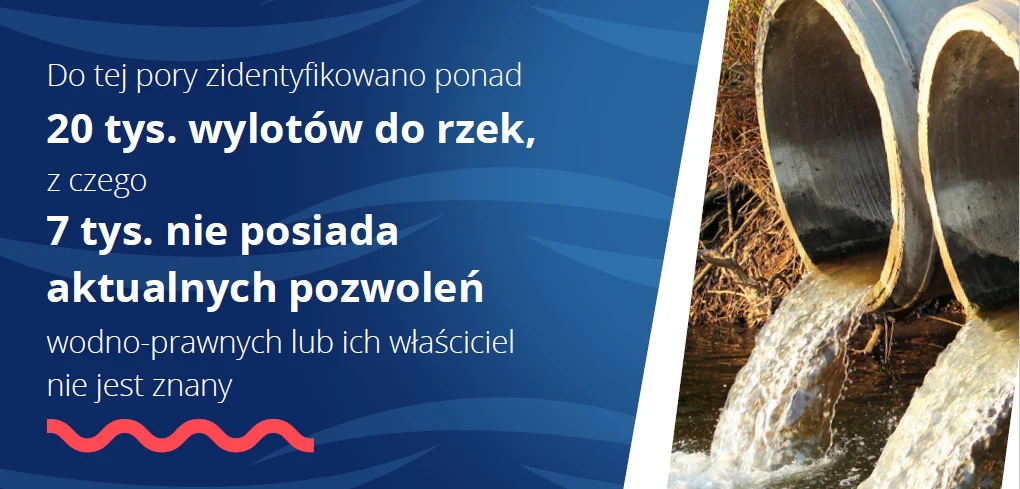 Wśród skontrolowanych wylotów do rzek aż 7000 nie miało aktualnych pozwoleń