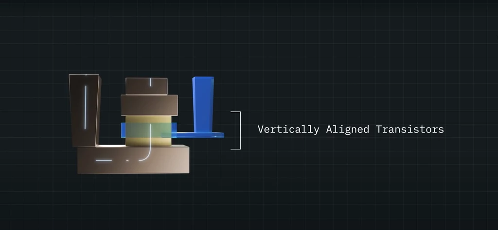 Vertical Transport Field Effect Transistors (VTFET) 