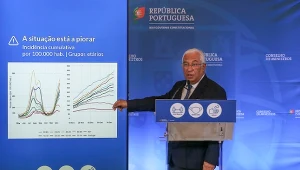 Premier Portugalii António Costa