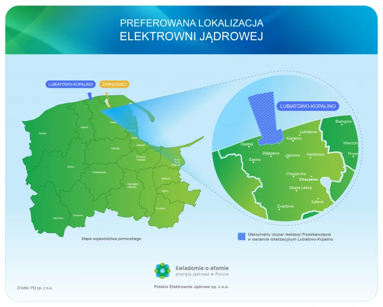 Preferowana lokalizacja elektrowni atomowej w Polsce to gmina Choczewo w województwie pomorskim