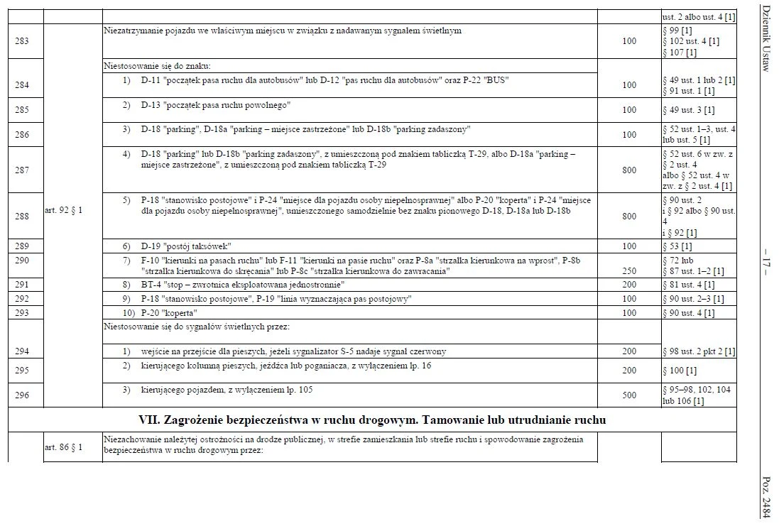 Taryfikator mandatów na 2022 rok