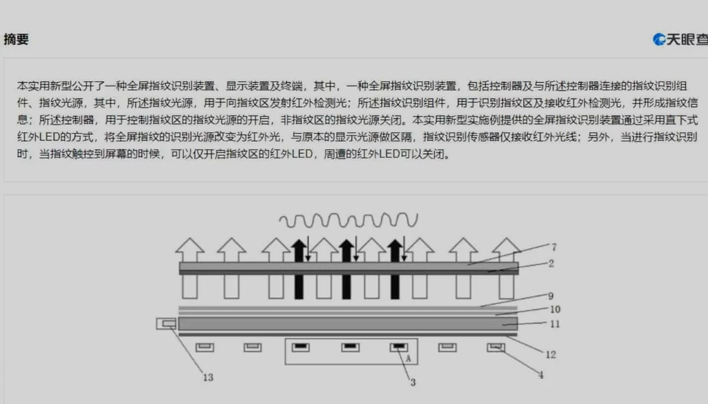 Smartfony Xiaomi z pełnoekranowymi czytnikami biometrycznymi