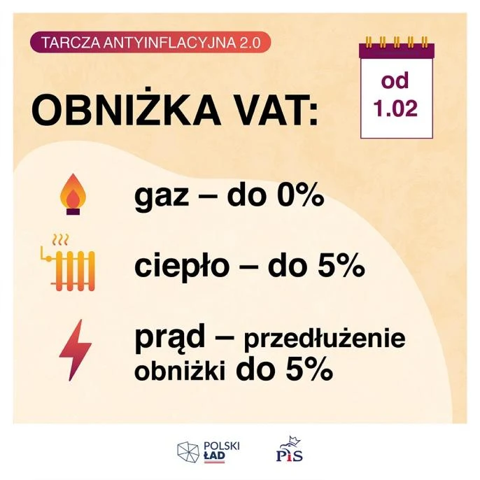Tarcza Antyinflacyjna 2.0. VAT na gaz obniżony do zera