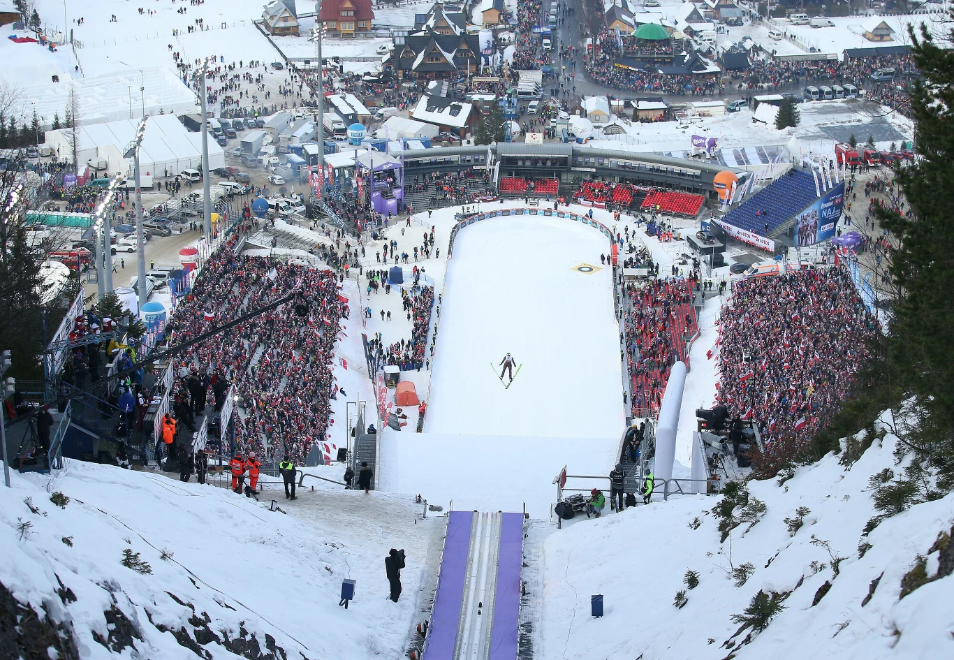 Puchar Świata w skokach narciarskich Zakopane 2020. Konkurs indywidualny