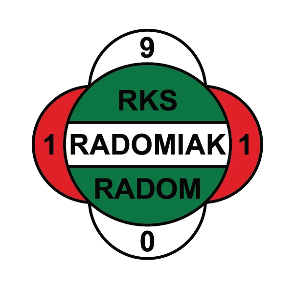 Radomiak Radomiak