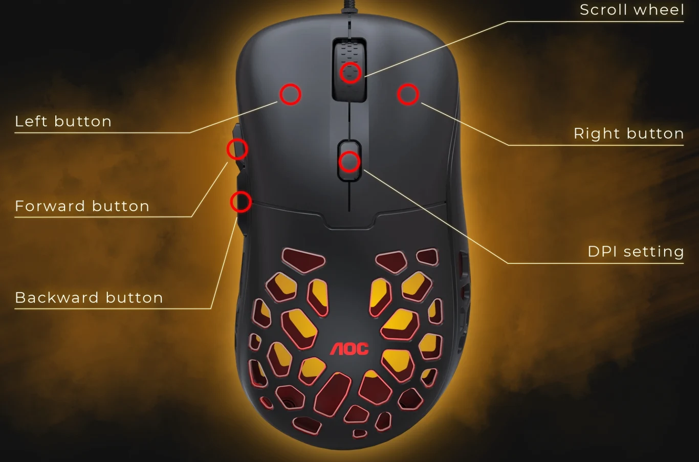 Wystarczy podłączyć mysz do dedykowanego portu USB w monitorze i aktywować opcję w panelu NVIDIA. Wystarczy podłączyć mysz do dedykowanego portu USB w monitorze i aktywować opcję w panelu NVIDIA.