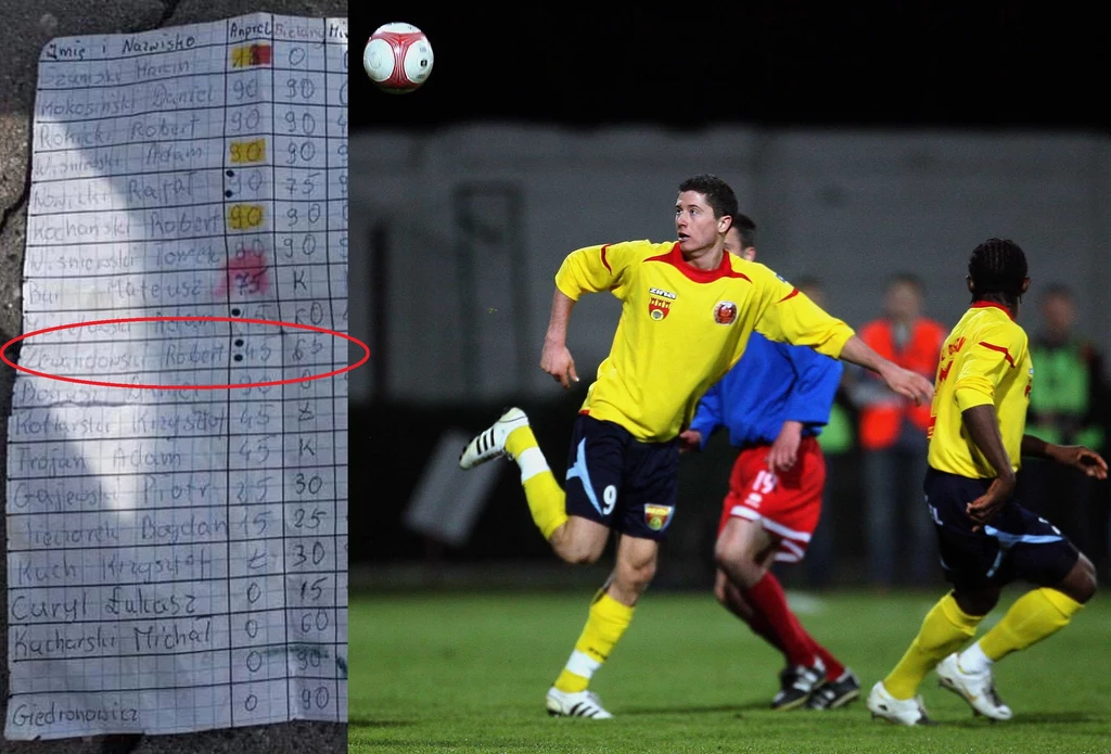 Robert Lewandowski, licząc z golami strzelonymi w rezerwach Znicza Pruszków, do których liczby dotarli Wojciech Frączek i Łukasz Hulisz, ma w karierze już 598 bramek w 853 meczach w rozgrywkach seniorskich (statystyka na 21 stycznia 2022) Robert Lewandowski, licząc z golami strzelonymi w rezerwach Znicza Pruszków, do których liczby dotarli Wojciech Frączek i Łukasz Hulisz, ma w karierze już 598 bramek w 853 meczach w rozgrywkach seniorskich (statystyka na 21 stycznia 2022)