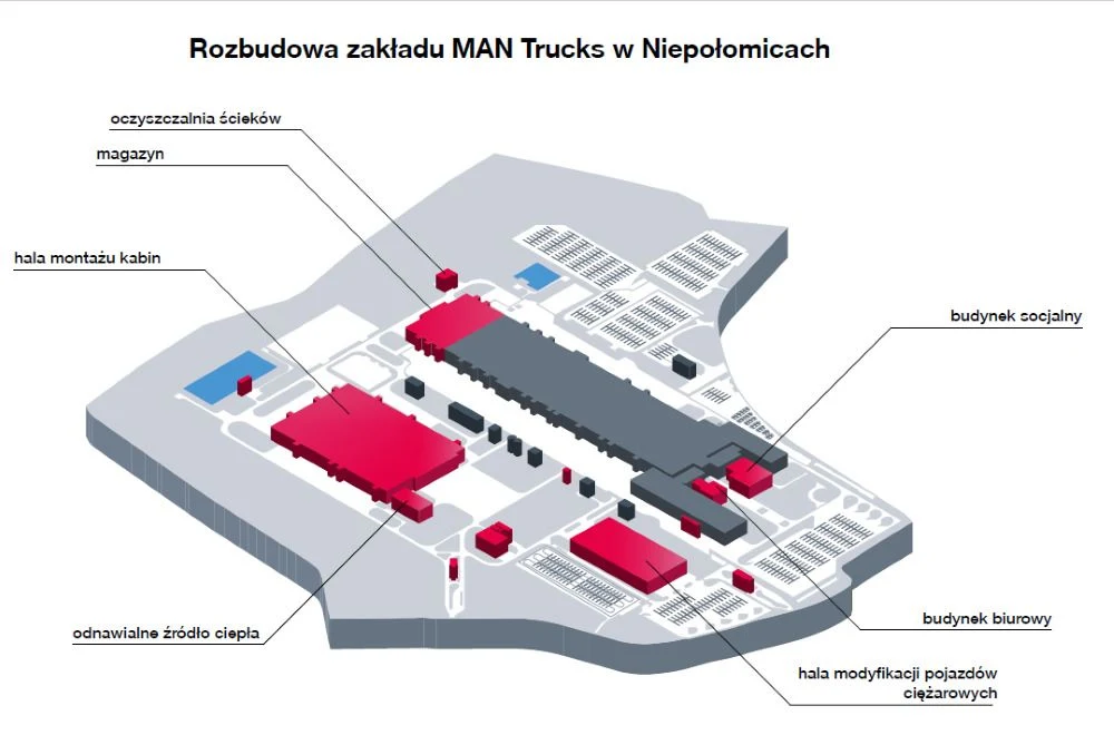 Plany rozbudowy fabryki MAN w Niepołomicach Plany rozbudowy fabryki MAN w Niepołomicach