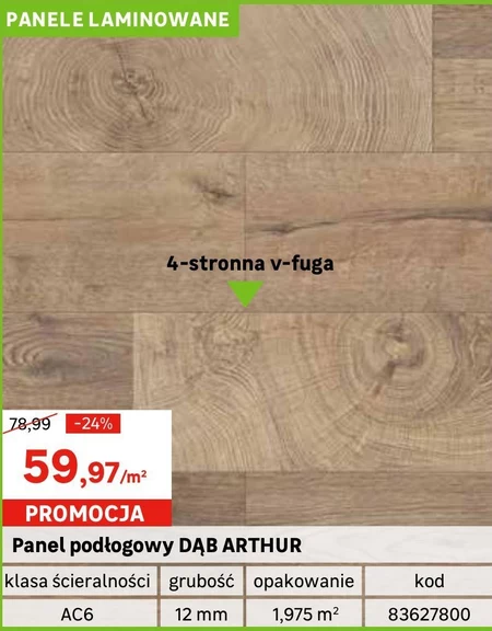Panele podłogowe