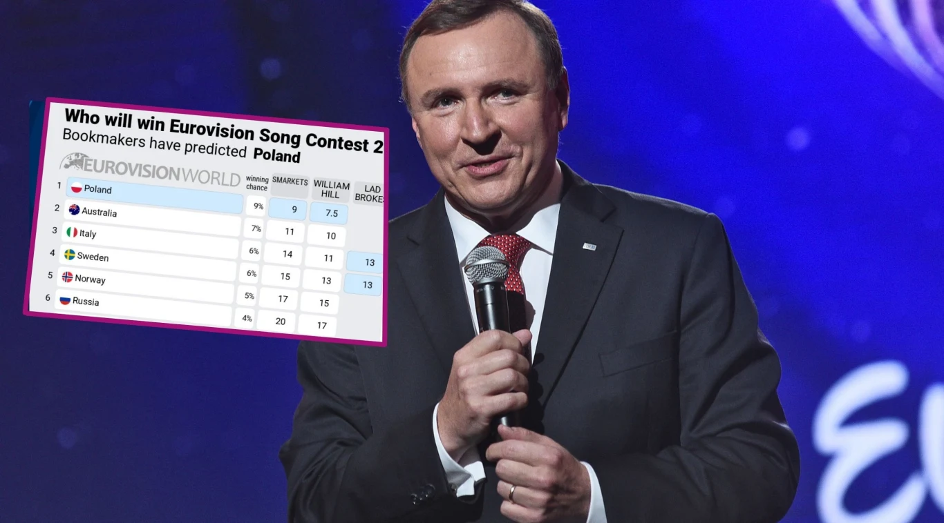 Wiele wskazuje na to, że tegoroczna Eurowizja 2022 w przypadku Polski przejdzie do historii Wiele wskazuje na to, że tegoroczna Eurowizja 2022 w przypadku Polski przejdzie do historii