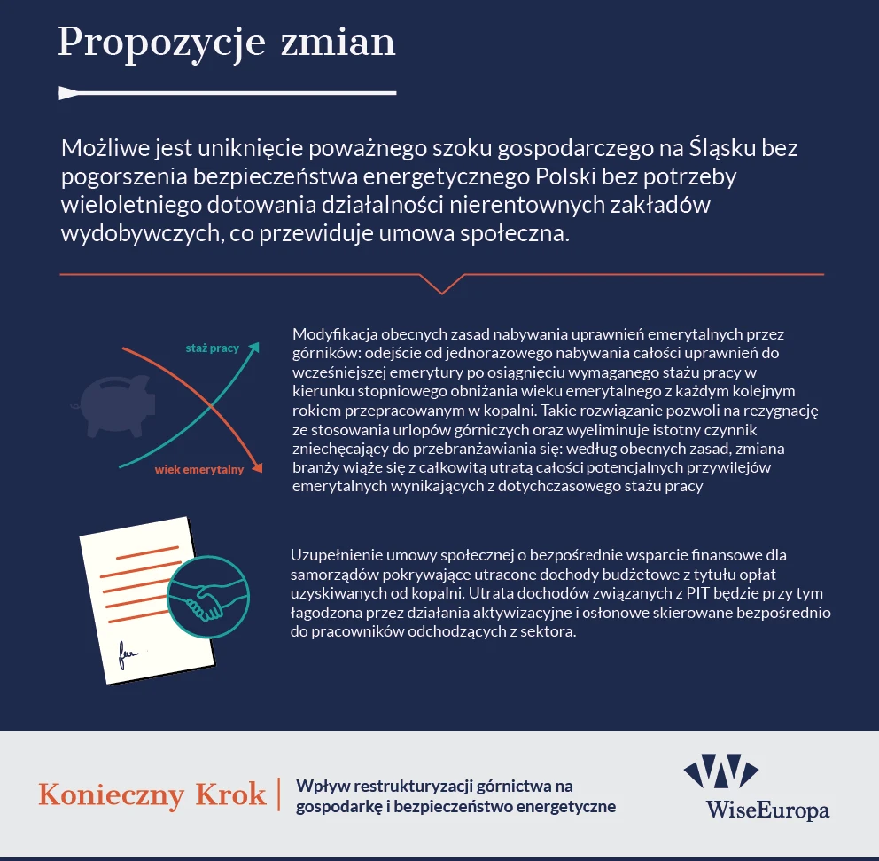 Możliwe jest uniknięcie poważnego szoku gospodarczego bez wspierania nierentownych zakładów.