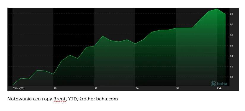 Czy Iran obnizy ceny ropy? Czy Iran obnizy ceny ropy?