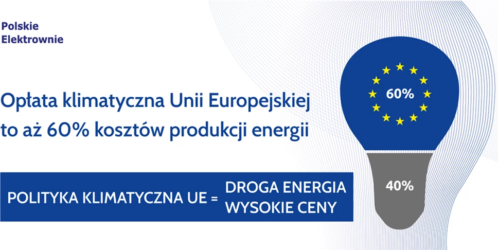 Baner umieszczany przez inicjatywę "polskie elektrownie" w przestrzeni publicznej.