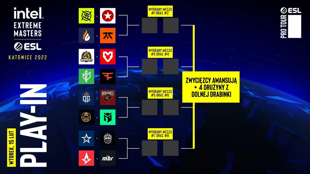 Intel Extreme Masters Katowice 2022