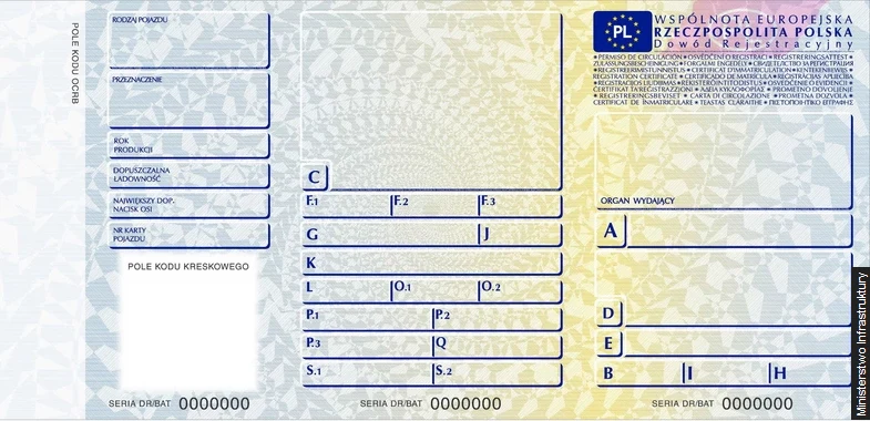 Wzór nowych dowodów rejestracyjnych (przód) Wzór nowych dowodów rejestracyjnych (przód)