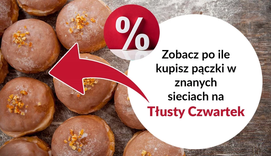 Pączki na Tłusty Czwartek.