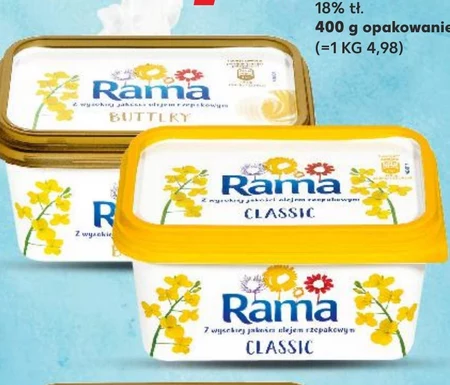 Margaryna Rama