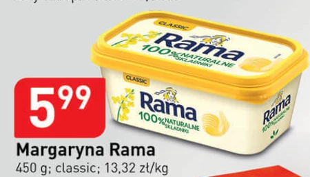 Margaryna Rama