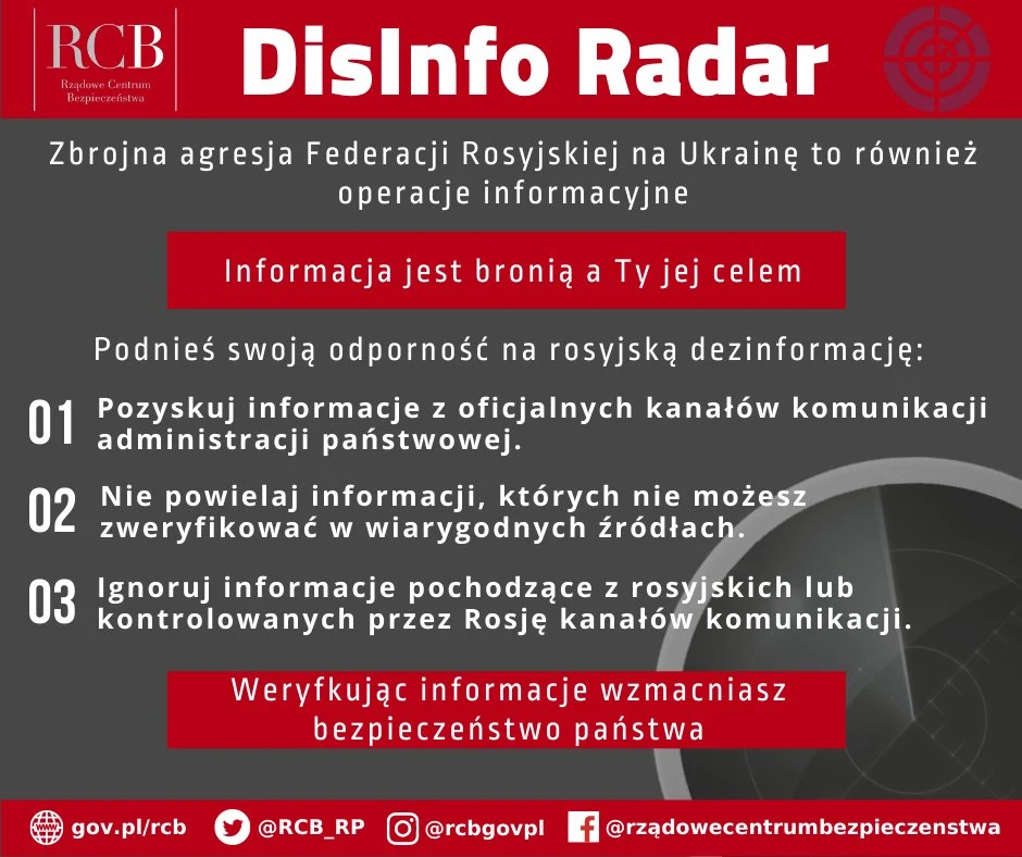 DisInfo Radar DisInfo Radar