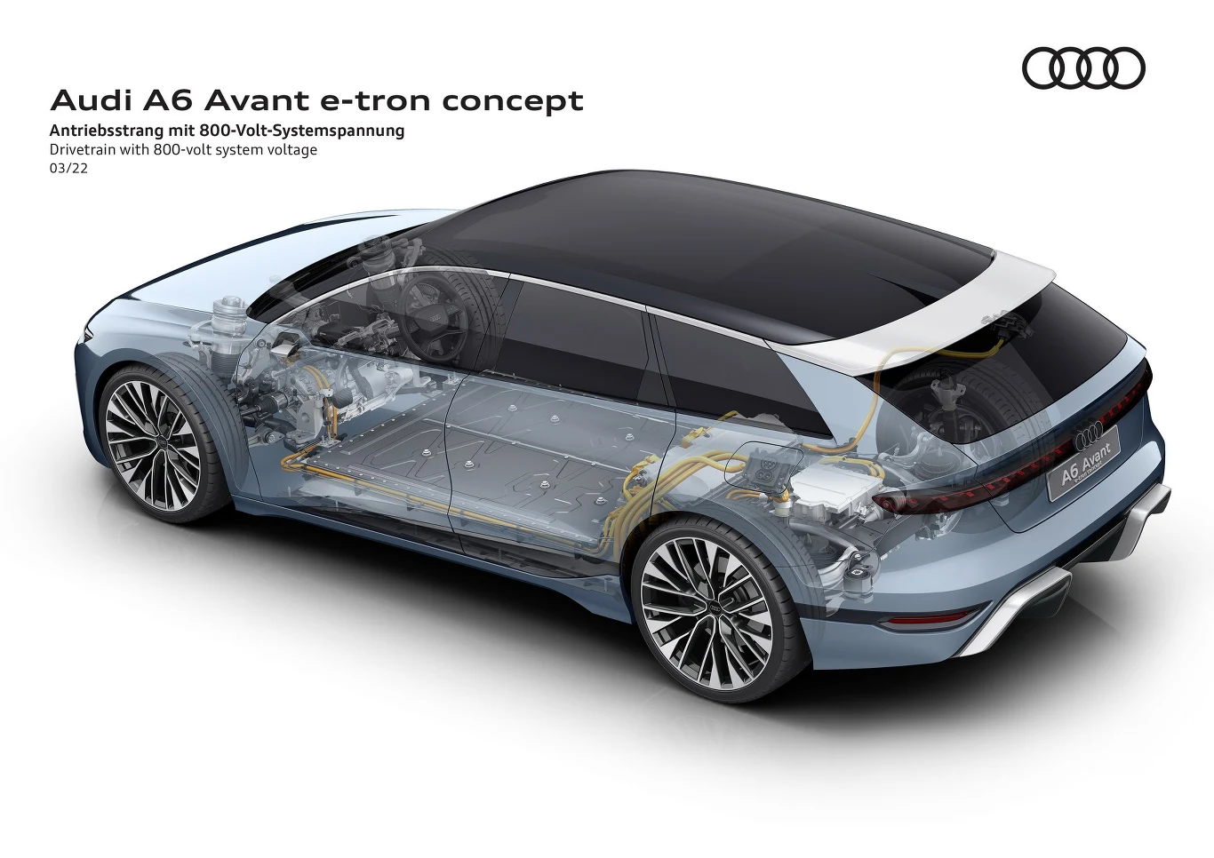  Audi A6 Avant e-tron concept