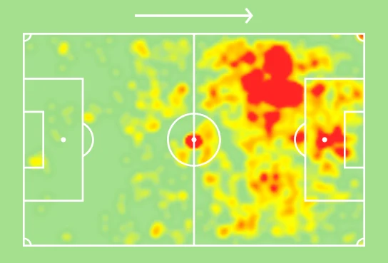 Heatmapa Karima Benzemy w tym sezonie LaLiga Heatmapa Karima Benzemy w tym sezonie LaLiga