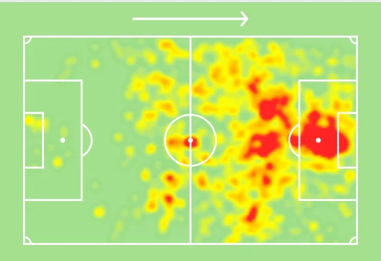 Heatmapa Roberta Lewandowskiego w tym sezonie Bundesligi Heatmapa Roberta Lewandowskiego w tym sezonie Bundesligi