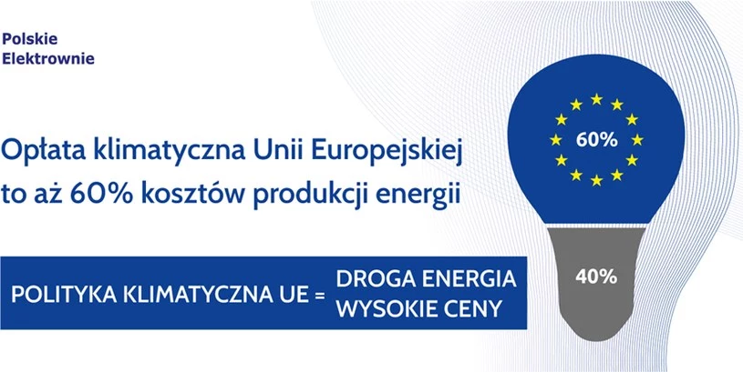 Banery z kampanii Towarzystwa Gospodarczego Polskie Elektrownie.