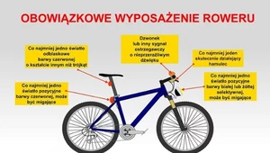 Obowiązkowe wyposażenie roweru